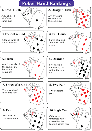 strategi poker terbaik